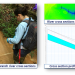 Collection of in-situ field data to support hydrological model development