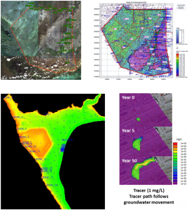 Tracer groundwater movement