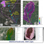 Surface water model development at Tims Branch using commercial softwares (MIKE and RiverFLO2D), and non-commercial software (SWAT), Savannah River Site, SC.