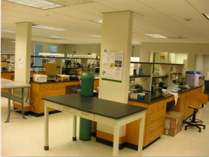 Soil and Groundwater laboratory