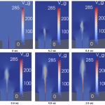 Evolution of velocity in different times, full order modeling of fluidized bed flow with central jet
