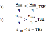 QDNS-based gamma modification