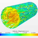 Contour of velocity in quais-direct numerical simulation (Bingham fluid flowing through a pipe)
