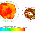 Structures found in core flow which belong to urms/η