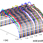 Variation of velocity profile in turbulent flow of Bingham fluid through a pipe
